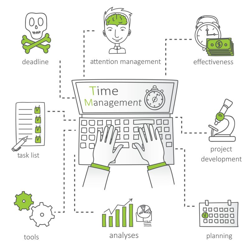 现代网页涂鸦矢量设计