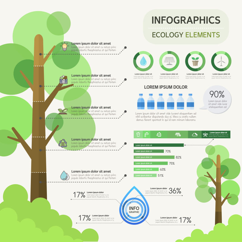 矢量的生态信息图表