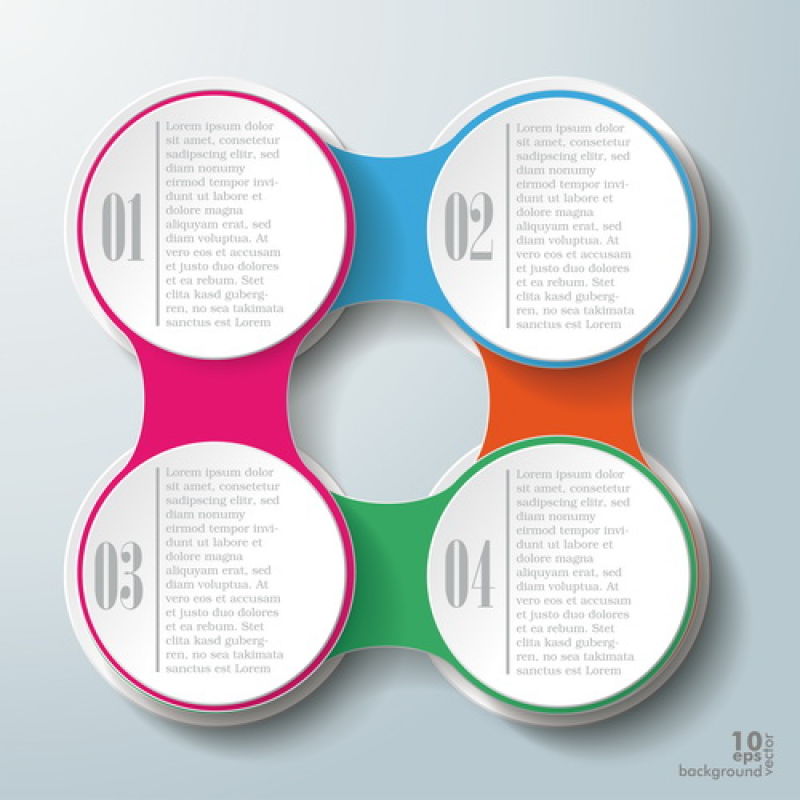 创意矢量四色圆形信息图表设计
