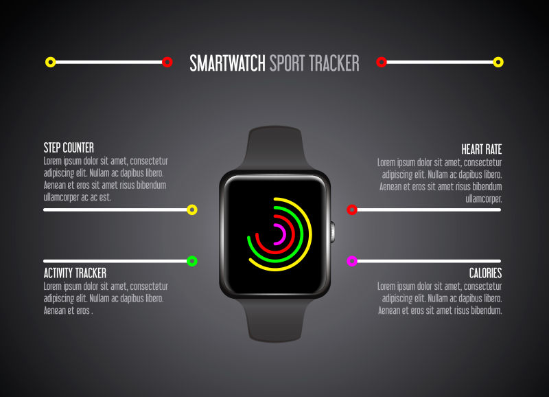 创意矢量智能手表功能设计