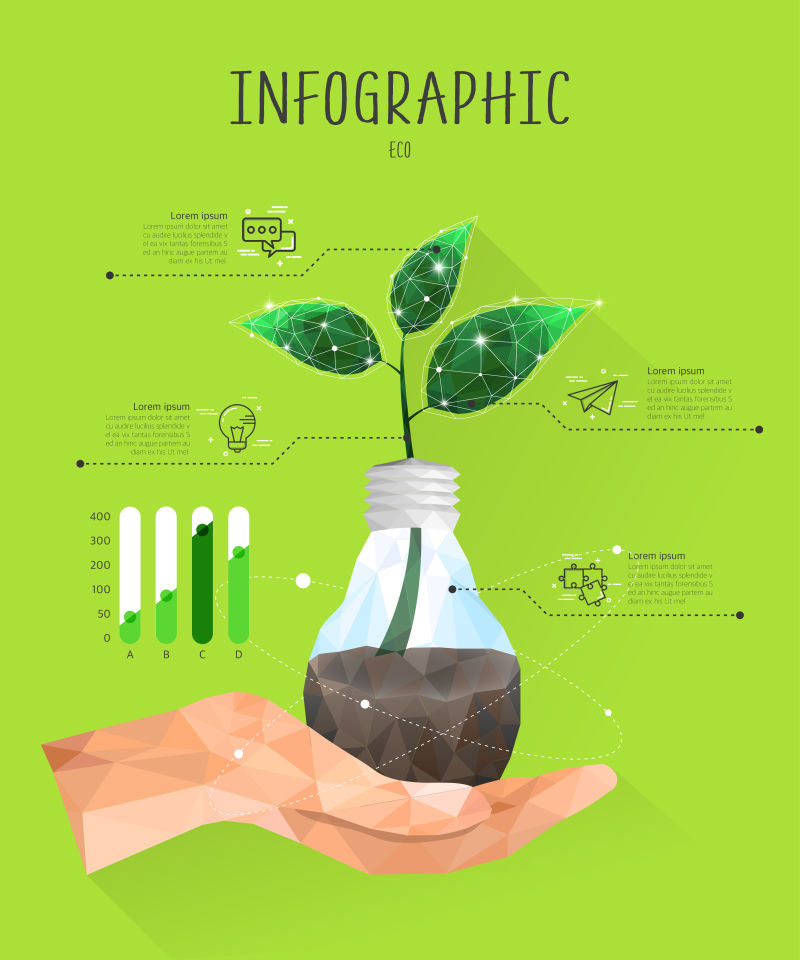 生态多边形信息图解