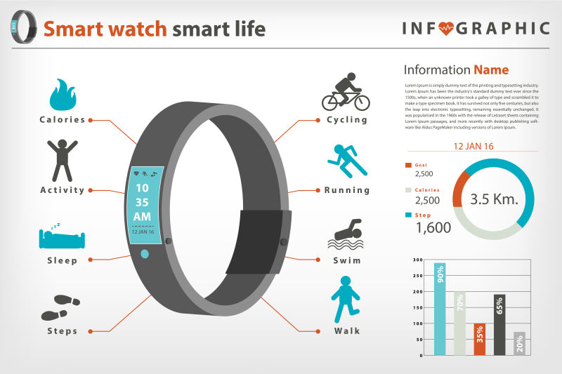 创意矢量智能手表元素的现代信息图表设计