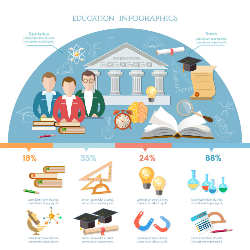 抽象矢量教育主题的平面设计插图