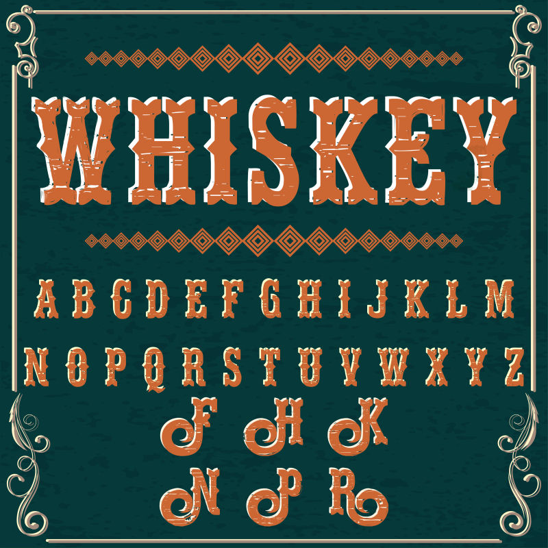 创意矢量欧式风格的字母字体设计