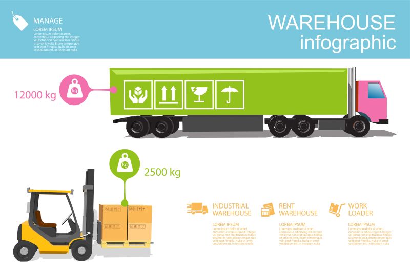 创意矢量仓库物流主题的设计插图