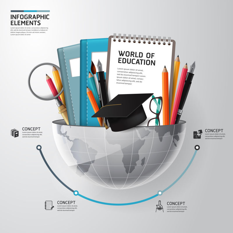 现代教育主题图表矢量设计