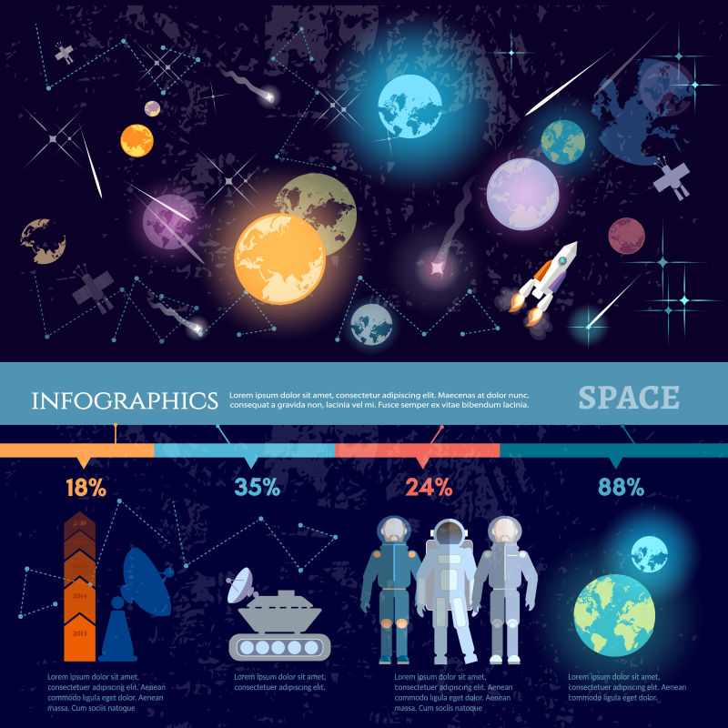 矢量宇宙空间信息图