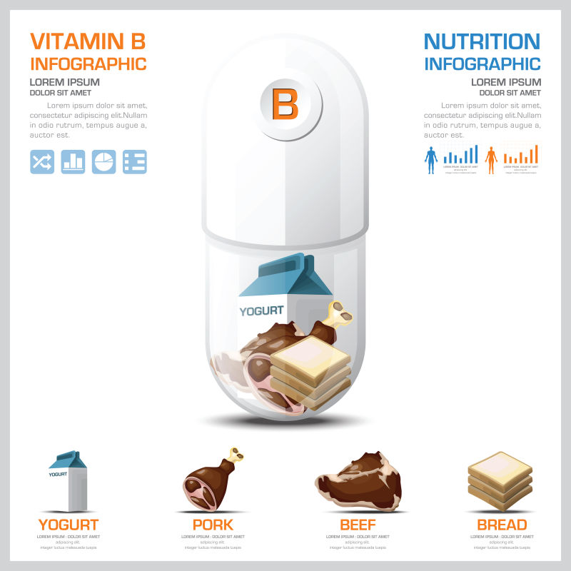 富含维生素B的胶囊图表矢量设计