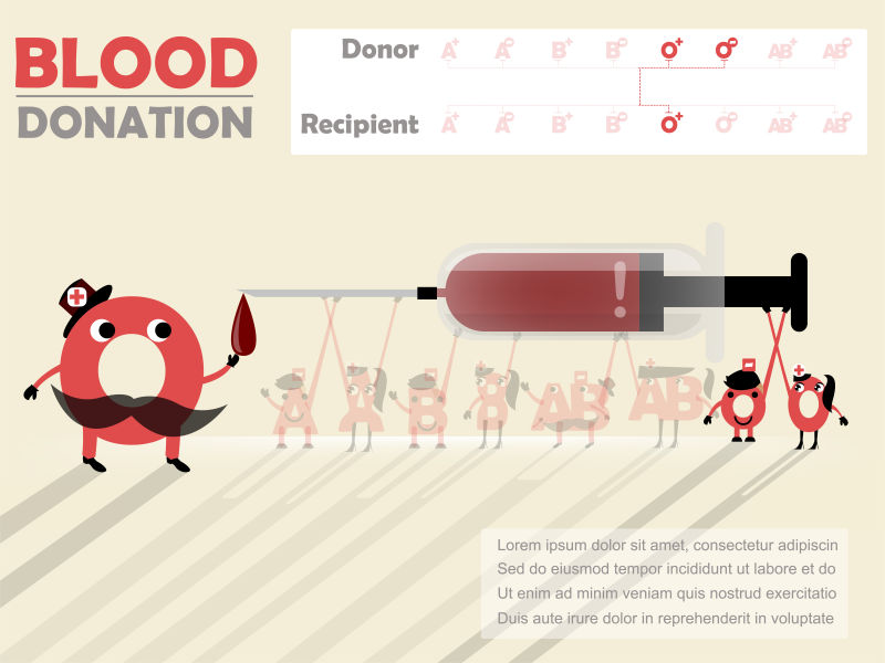 创意矢量现代献血主题的平面设计插图