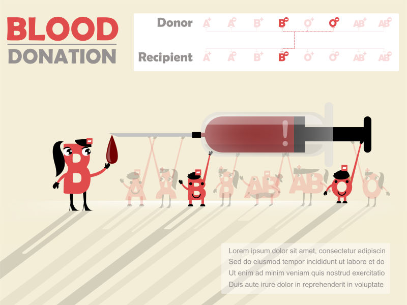 抽象矢量现代献血主题的平面设计插图