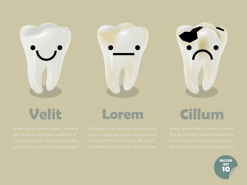 矢量牙齿的健康状态设计