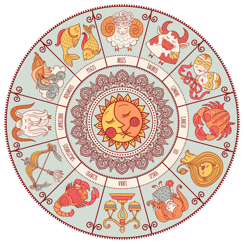 复古星座插图矢量设计