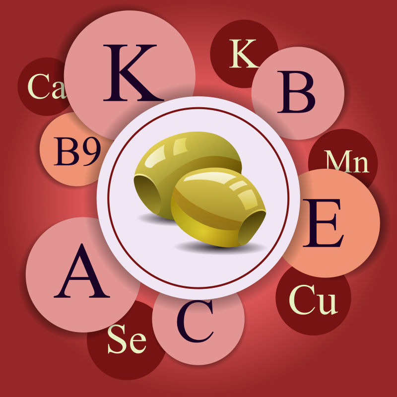 抽象矢量猕猴桃所含维生素信息插图