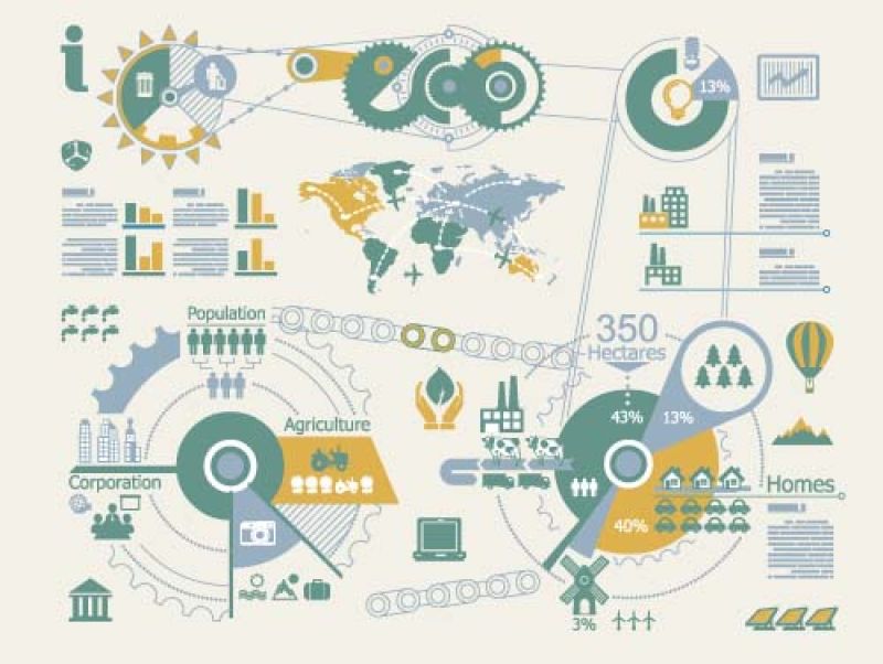 抽象矢量现代生态主题平面信息图表设计