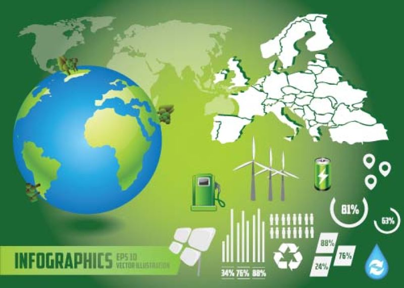 抽象矢量生态主题平面信息图表设计