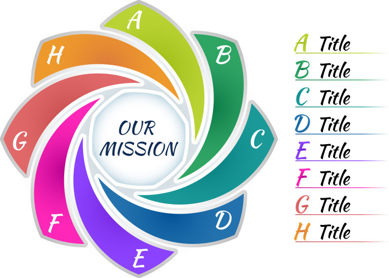 创意矢量现代八色中心循环信息图表设计