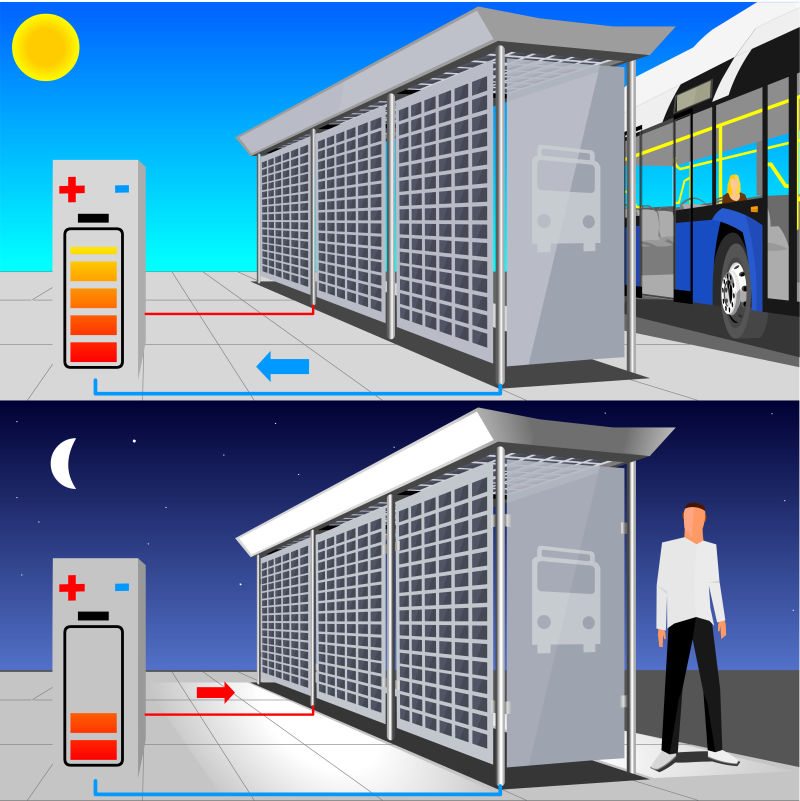 创意矢量现代新型充电公交车