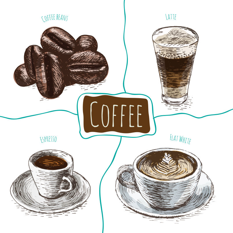 咖啡(类)饮料ODM产品多gogo体育样性开发的行业分析