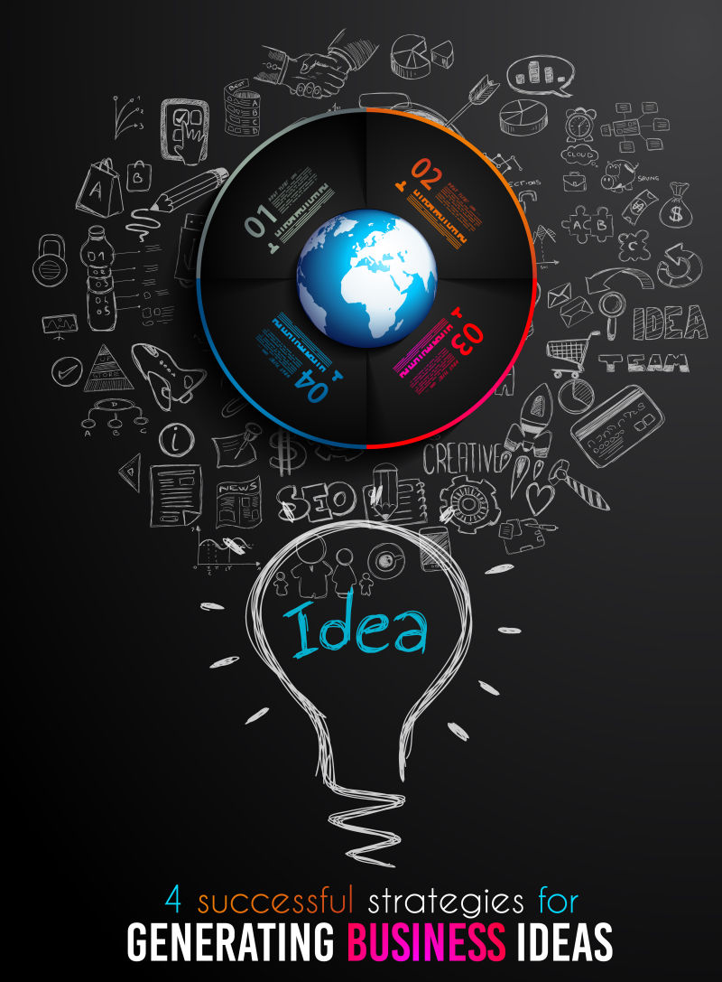 4个选择手绘草图模板和手绘草图和许多模拟设计元素