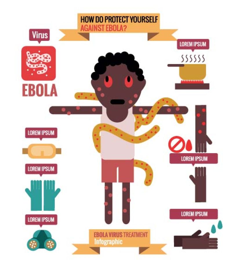 抽象矢量人物疾病主题信息图表设计