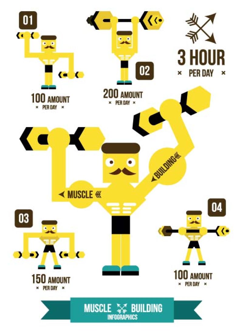创意矢量现代健身主题的平面信息图表
