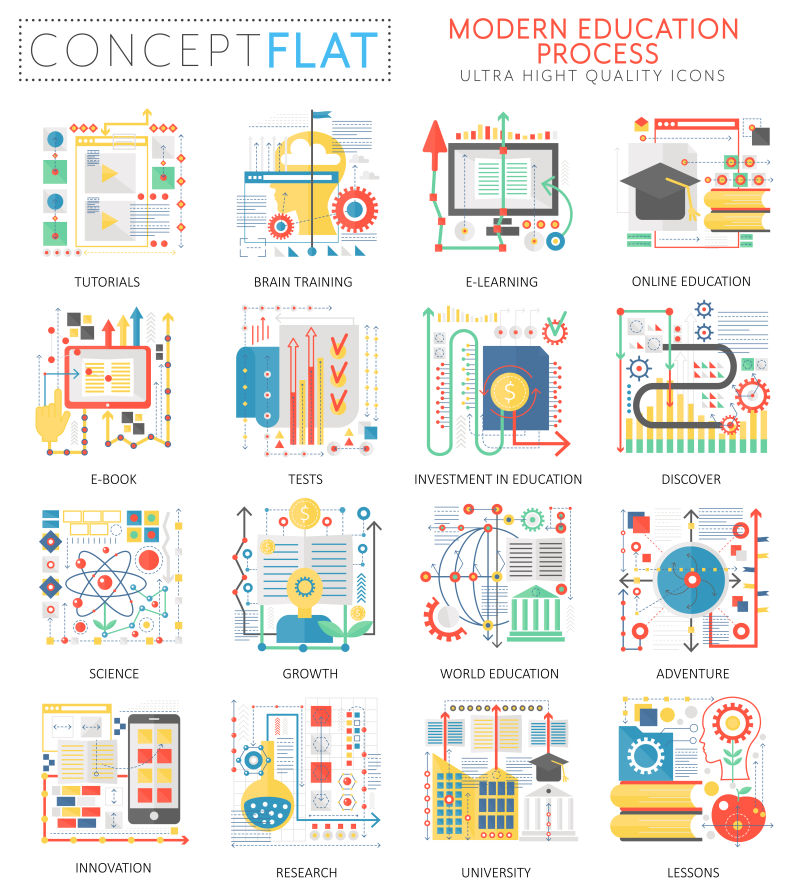 信息图形迷你概念E-Learning现代教育过程计算机保护图标为Web优质的色彩概念平面图标元素现代教育技术理念
