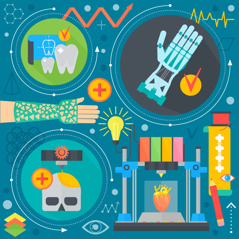 3D技术平面概念3D打印和3D扫描平面图标信息图形设计网页元素海报横幅机器人手臂矢量插图