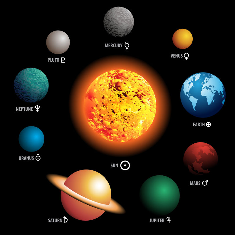 太阳系第十大行星图片