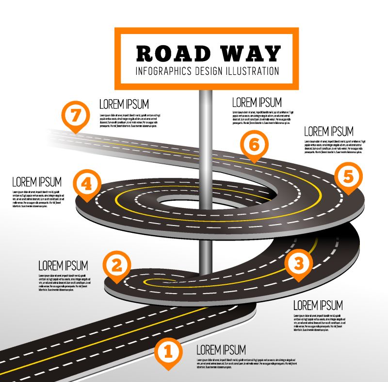 抽象矢量蜿蜒道路元素的信息图表设计