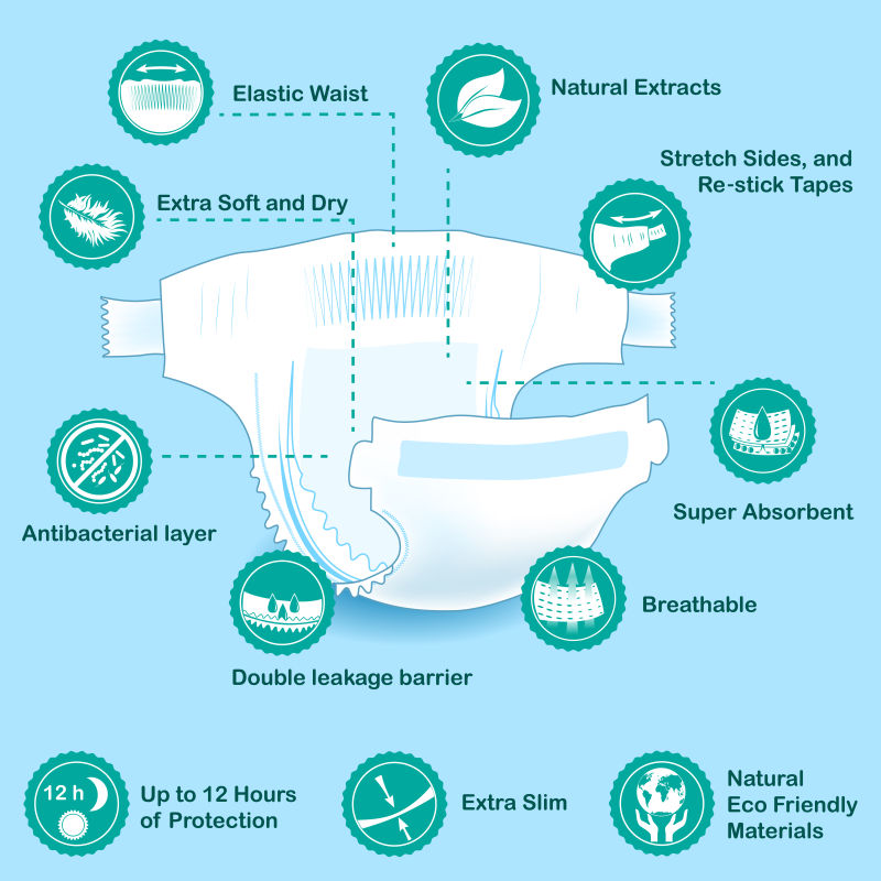 矢量婴儿尿布主题信息插图设计