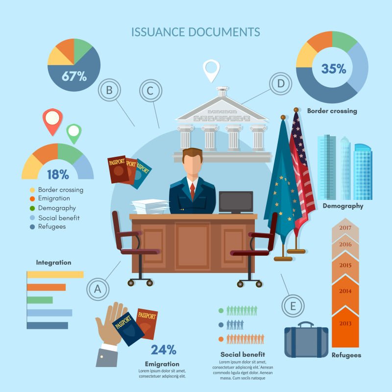 抽象矢量现代难民迁移主题的平面设计插图