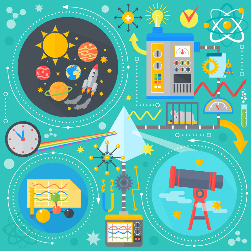 科技平面设计理念科学研究化学实验信息图概念设计网页元素海报横幅矢量插图