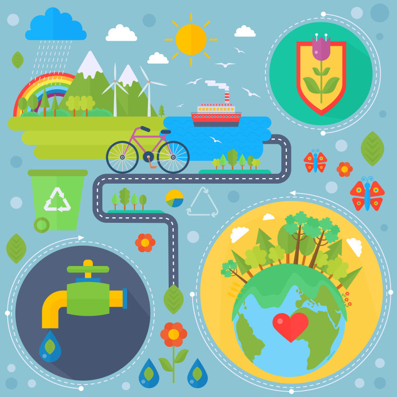 环境保护生态概念横幅设置在现代平地风格中生态绿色能源和拯救地球信息图形设计网页元素海报横幅矢量插图