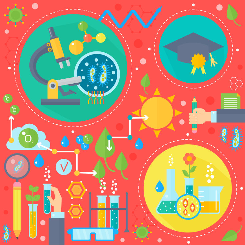 科技平面设计理念科学研究化学实验信息图概念设计网页元素海报横幅矢量插图