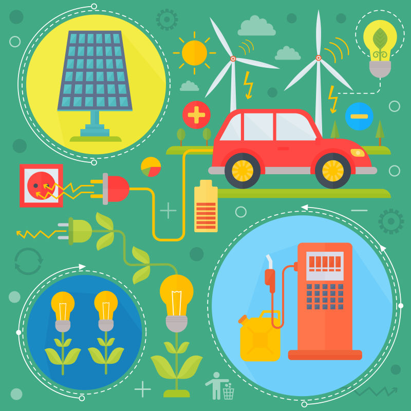 环境保护生态概念横幅设置在现代平地风格中生态绿色能源和拯救地球信息图形设计网页元素海报横幅矢量插图