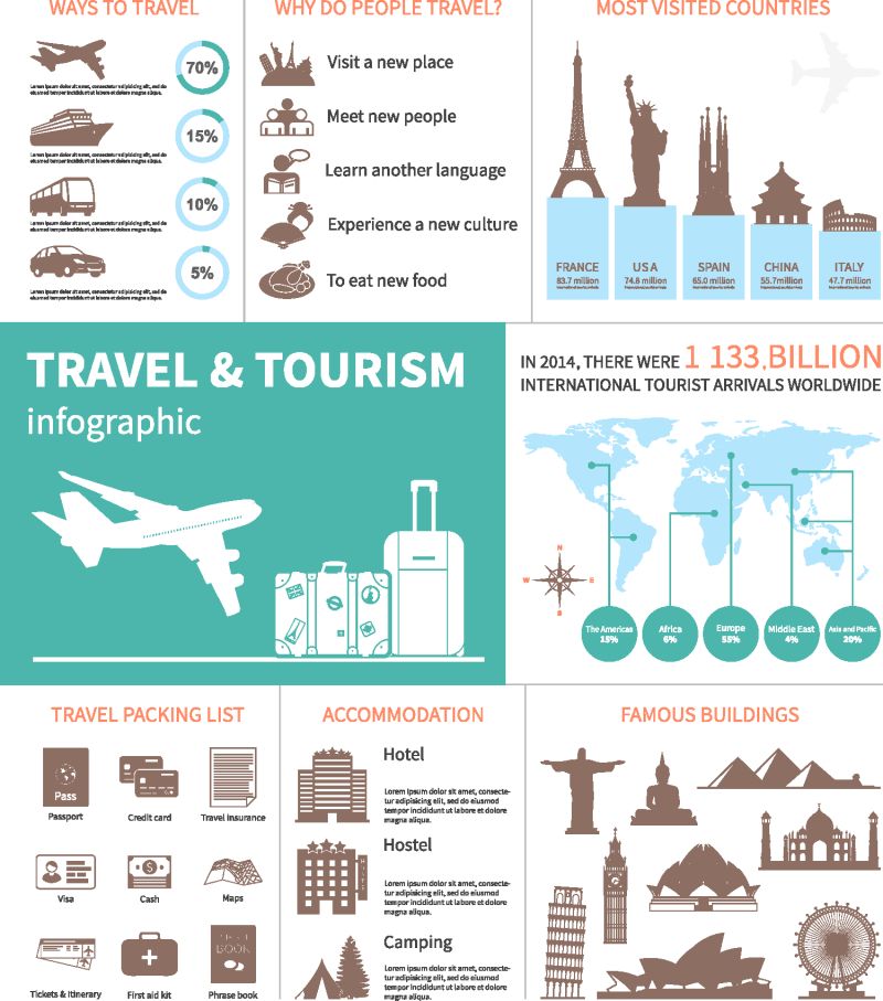 旅游和世界旅游信息图表-带有地图图标旅游景点图表和网页设计元素的模板