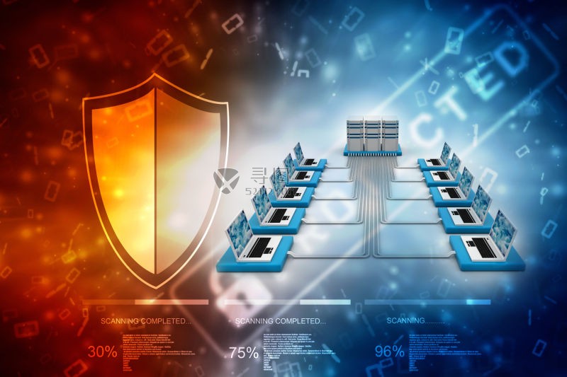 计算机信息安全传递概念