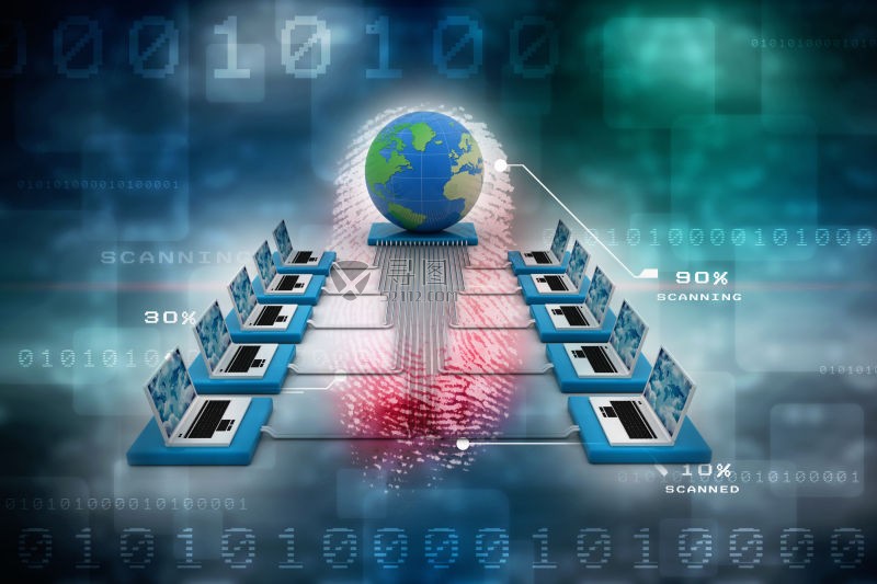 现代信息库文件传递理念