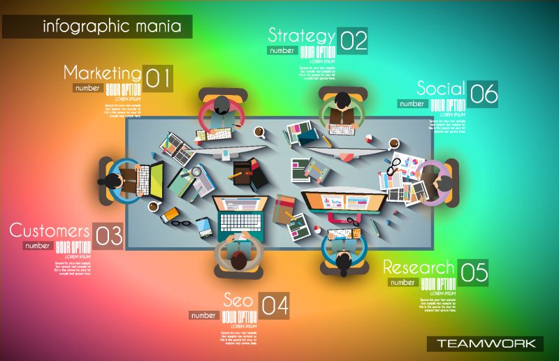适合团队合作的理想工作空间：平面式信息图表和头脑风暴-包括许多设计元素：电脑移动设备办公用品铅笔咖啡杯羊皮纸文档等