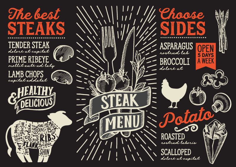 餐厅的牛排菜单模板在黑板背景上-食物和饮料咖啡馆的矢量插图小册子-设计布局与复古字体和涂鸦手绘图形图标