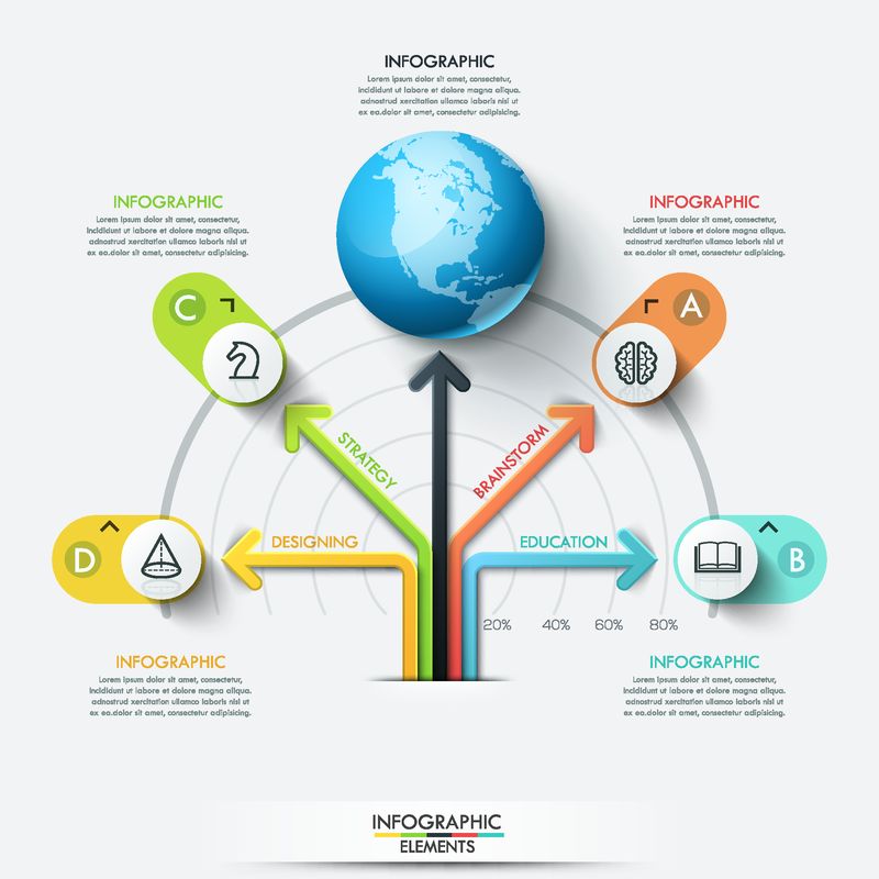 矢量步骤信息图表设计