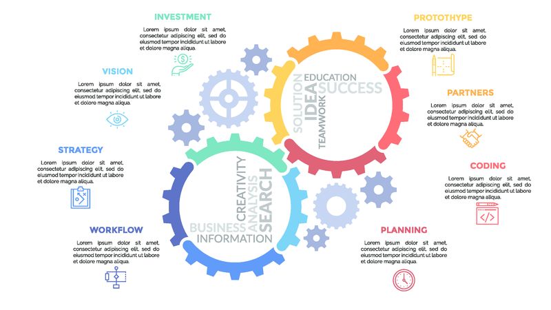 矢量步骤信息图表设计