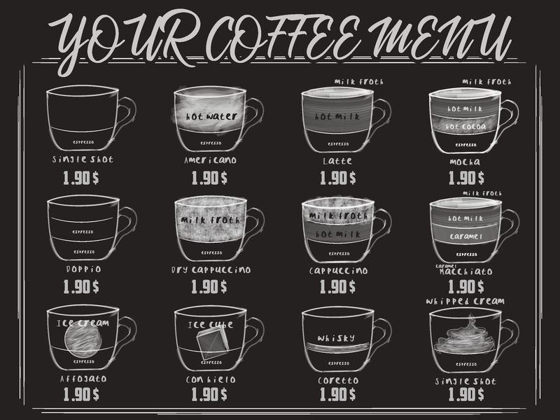 矢量咖啡菜单设计