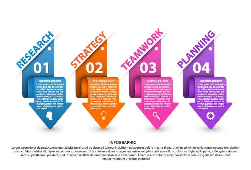带有箭头的信息图形-可用于业务演示信息横幅可视化想法时间线或Web设计