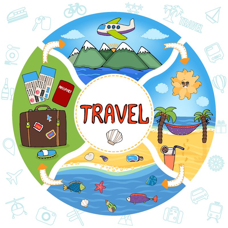 矢量文件中的图形元素称为对象.每个对象都是一个自成一体的