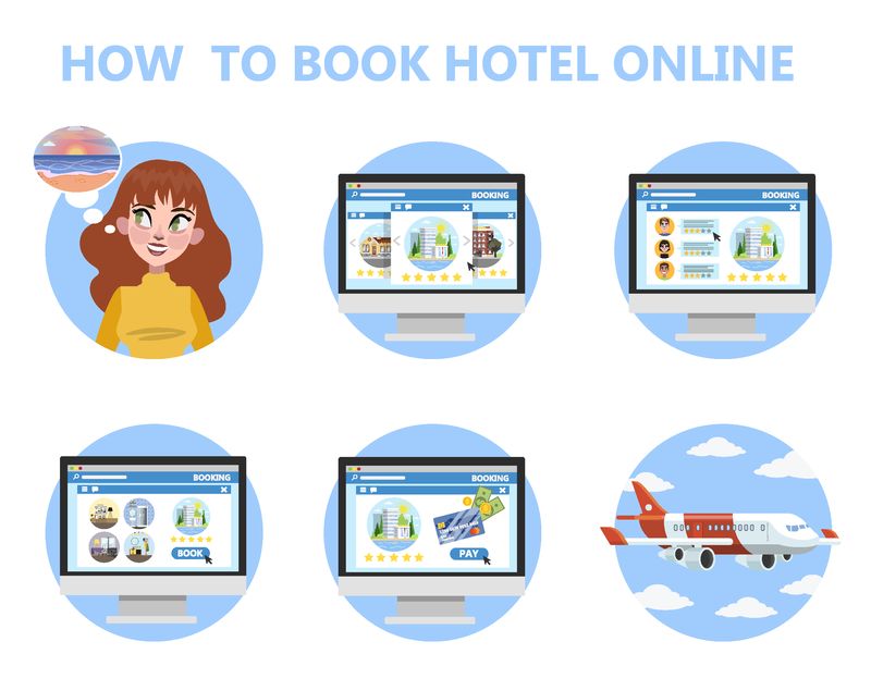 如何为初学者预订酒店在线教学-旅游和旅游的理念-为计划度假的人提供指南-预订公寓-孤立平面矢量图