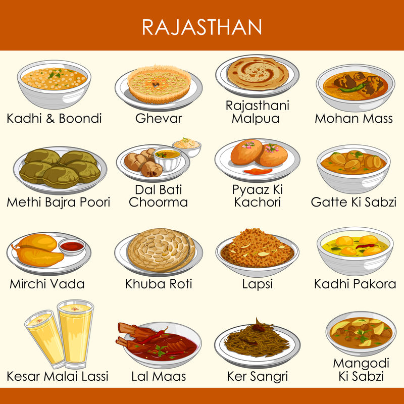 印度拉贾斯坦邦传统美食插图