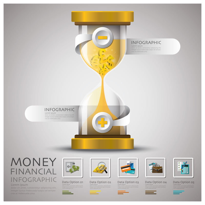沙漏货币与金融业务信息图