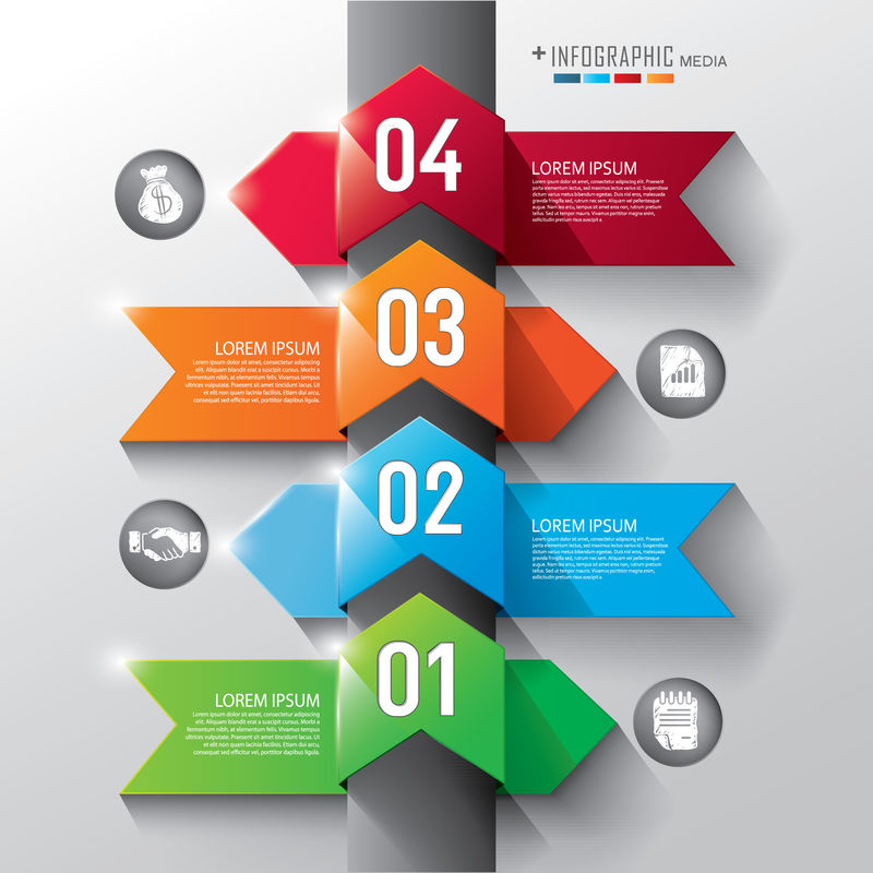 现代商业之箭迈向成功