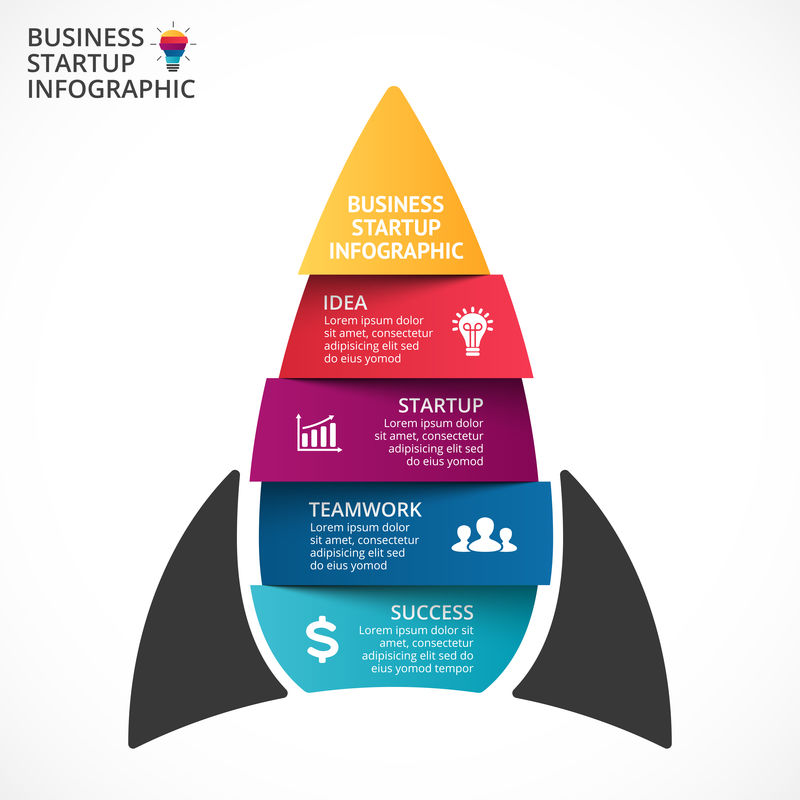 矢量宇宙飞船信息图用于增长图图表演示和进度图的Rocket模板具有45个选项部件步骤或流程的业务启动概念从想法到成功